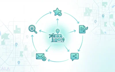 Claimed vs Unclaimed Listings: Why the Difference Matters More Than Most Ocala Businesses Realize