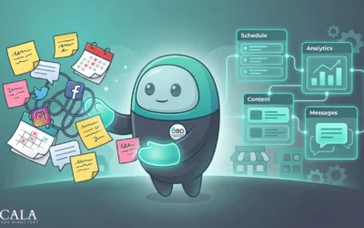 The Hidden Cost of Manual Marketing (And How Tools Reduce It Without Adding Complexity)